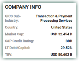 Company Info