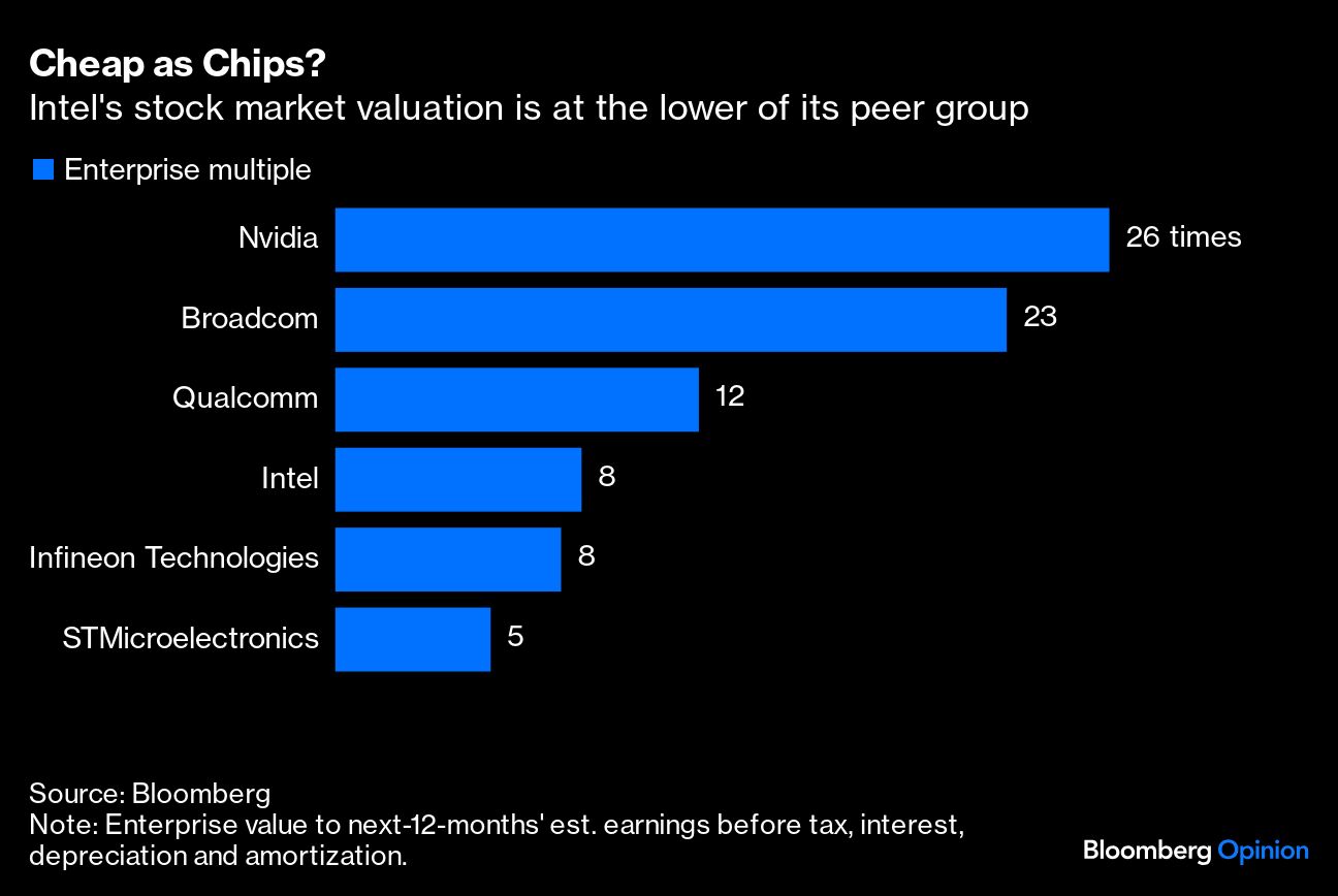 cheap as chips