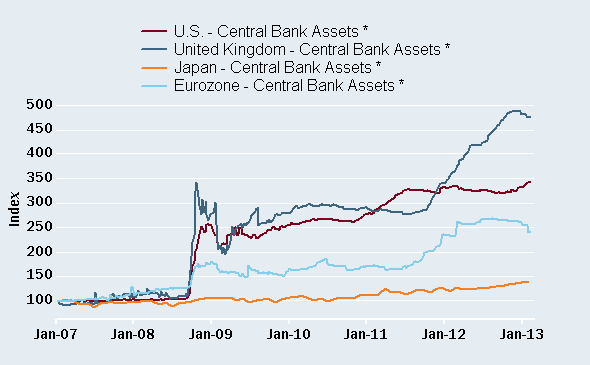 Expectation of BOJ shift from prior conservatism Expectation of BOJ shift from prior conservatism