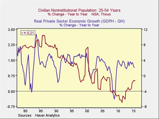 economic_recovery_5.jpg economic_recovery_5.jpg