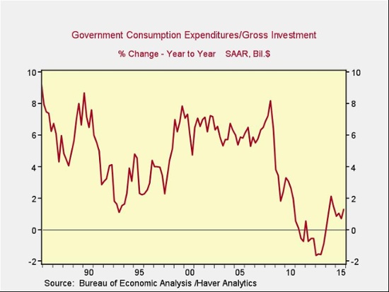 economic_recovery_1.jpg economic_recovery_1.jpg