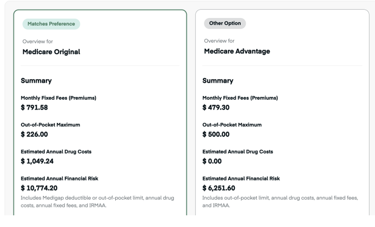 medicare
