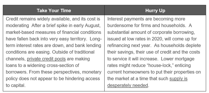 financial