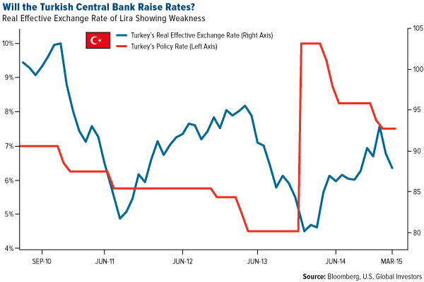 Don't-Miss-Buying-Opportunities-as-Chinese-Bull-Market-Only-in-Mid-Life