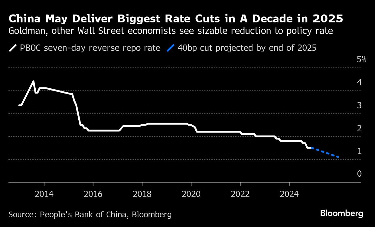 china may deliver