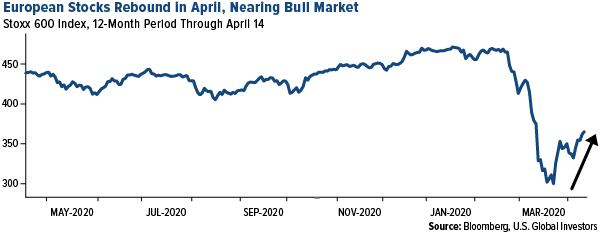 Czech Republic has biggest war chest in europe for emerging market sell-off