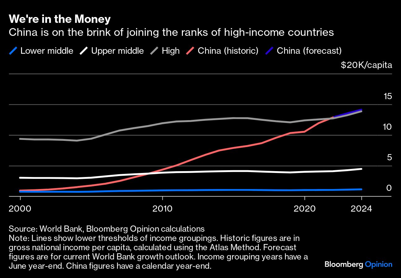 We're in the Money