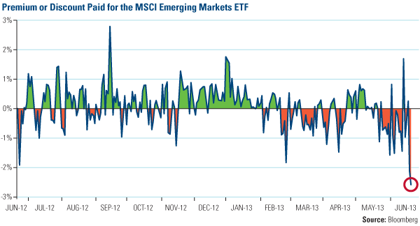 Investor Alert commentary - U.S. Global Investors 