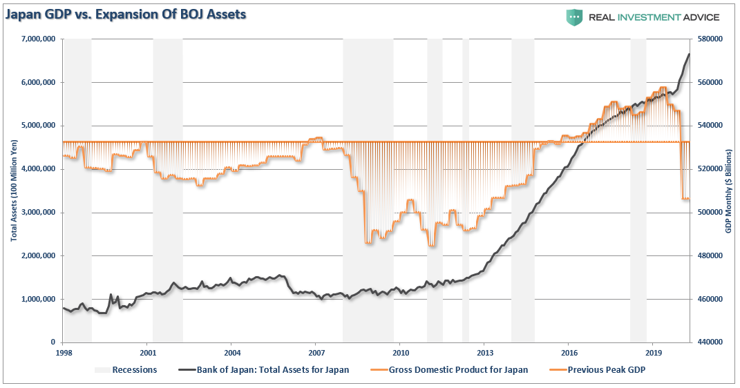 moral hazard, Neel Kashkari Is The Definition Of “Moral Hazard”