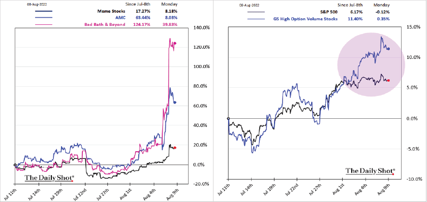buy stocks, Buy Stocks Now? When It’s Time, You Won’t Want To.