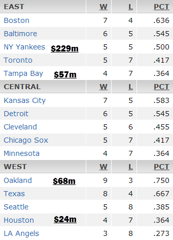 “baseballwk1”