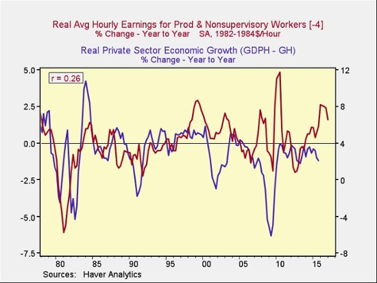 economic_recovery_3.jpg economic_recovery_3.jpg