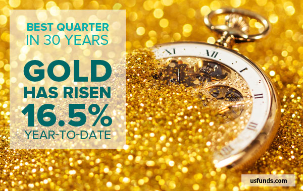 Best Quarter in 30 Years - Gold Has Risen 16.5% Year-to-Date