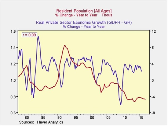economic_recovery_4.jpg economic_recovery_4.jpg