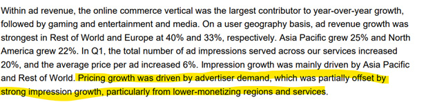 Meta Platforms Quote