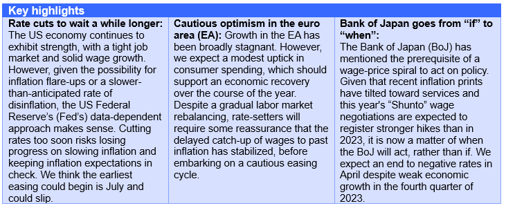 Executive Summary