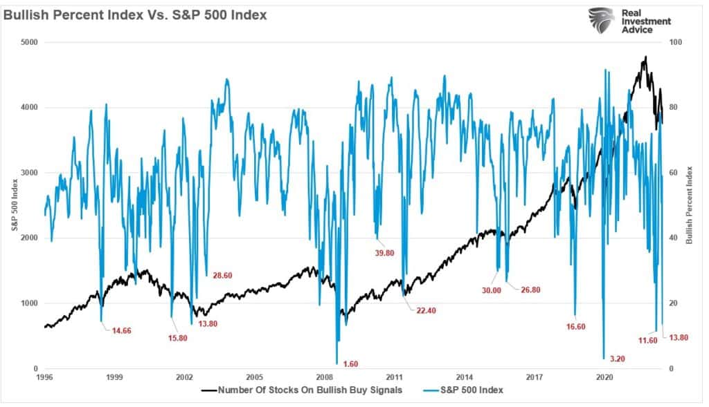 short squeeze, The Big Short Squeeze Is Coming