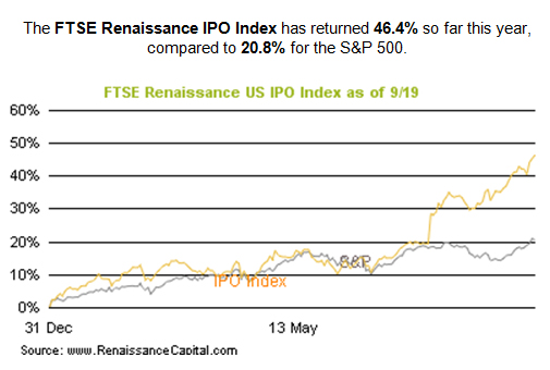“FTSE”