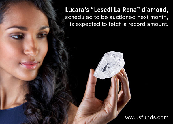 Lucara's "Lesedi La Rona" diamond, scheduled to be auctioned next month, is expected to fetch a record amount.
