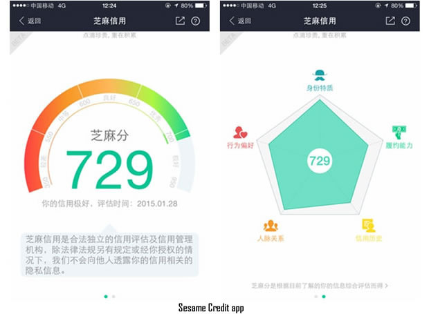 Sesame Credit App