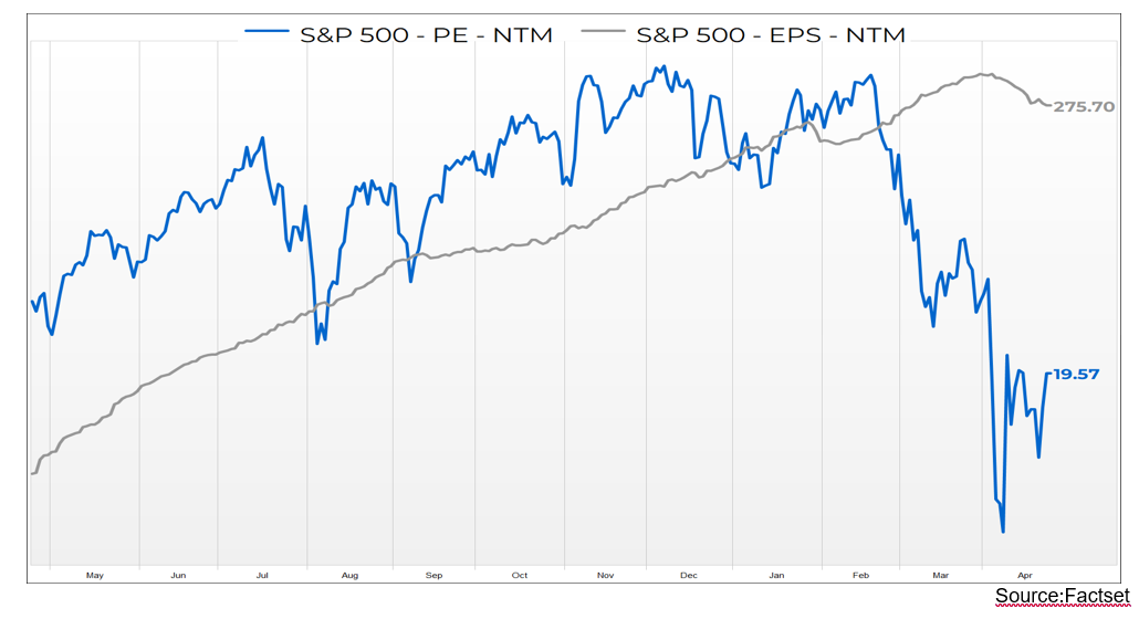 Trade Pressures & Market Expectations Collide-2