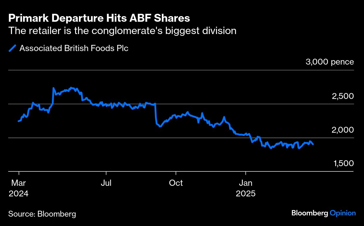 Primark Departure Hits ABF Shares
