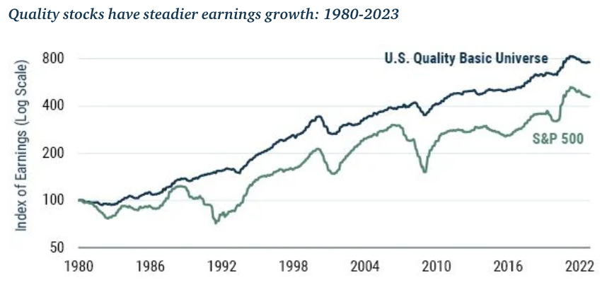 quality stocks of steadier earnings growth