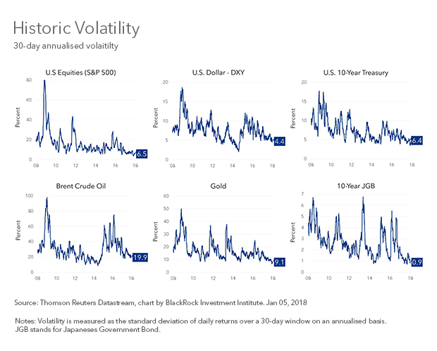 chart-low-spreads-v2