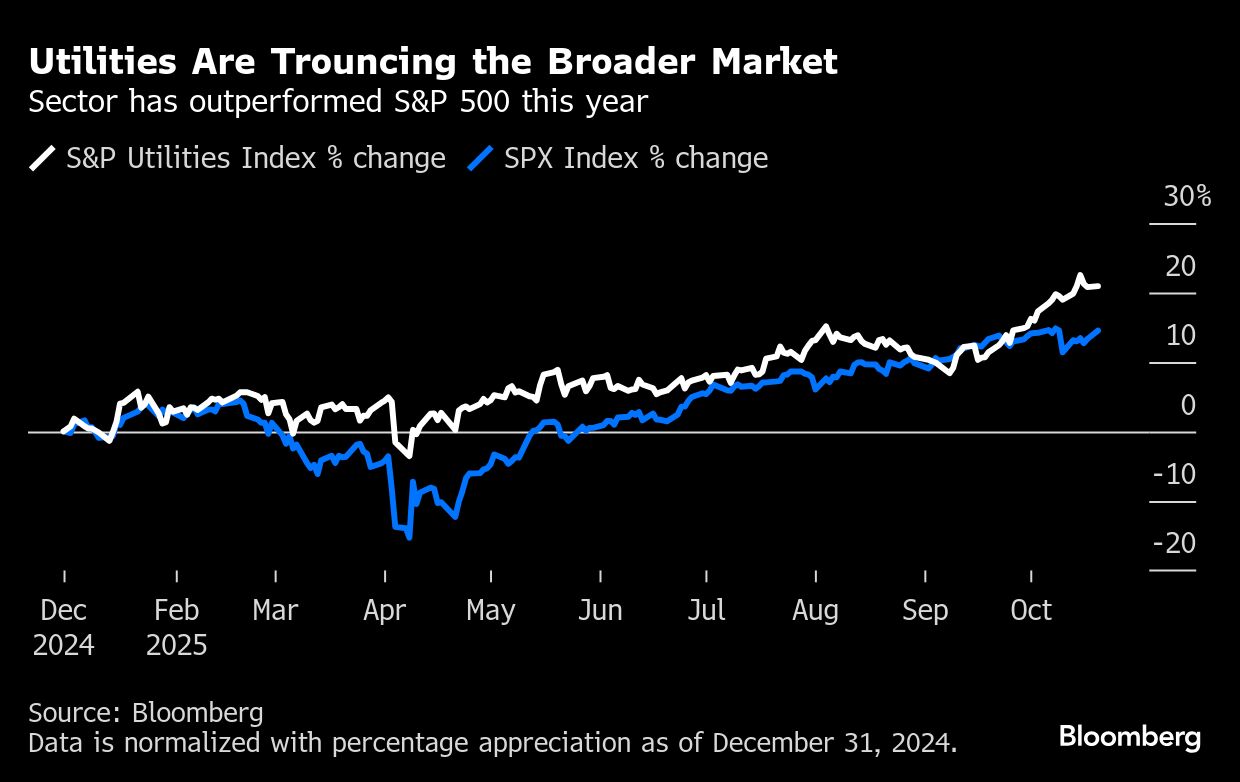 BB Utilities