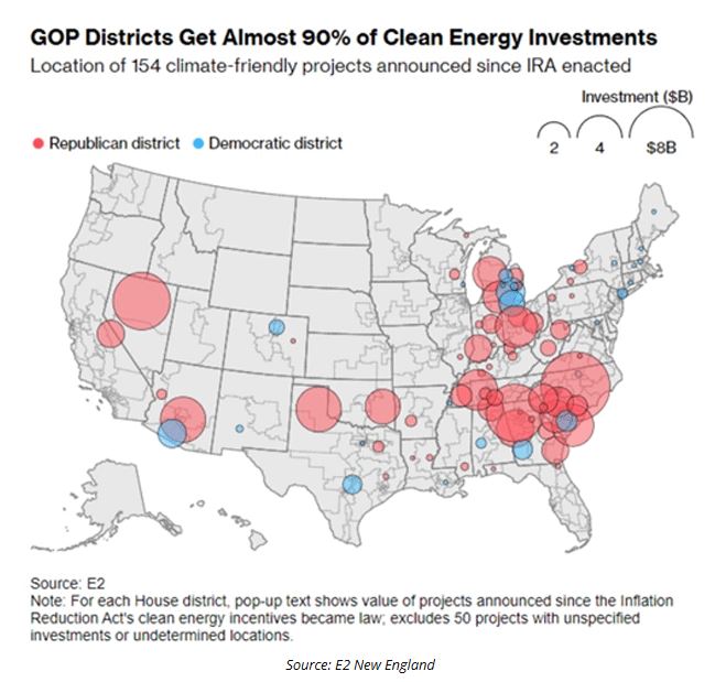 gop districts