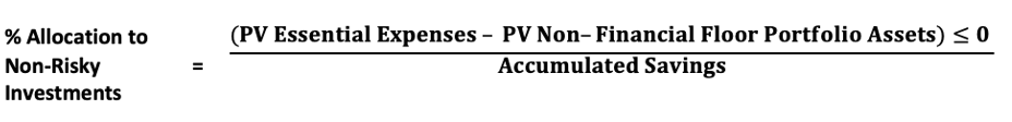 formula