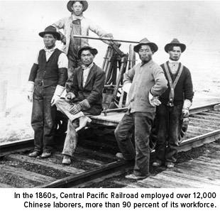 In the 1860s Central Pacific Railroad Employed Over 12000 Chinese Laborers