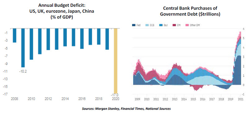 Weekly Economic Commentary - 09/11/20 - Chart 1