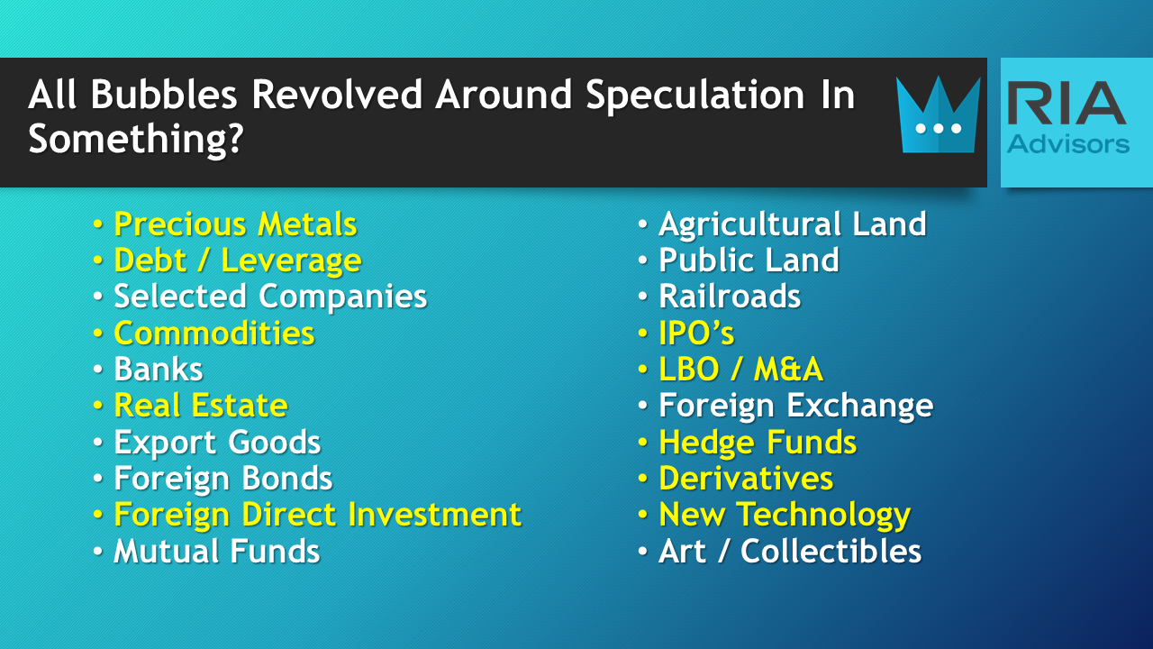 Newton Physics Market, #MacroView: Newton, Physics & The Market Bubble