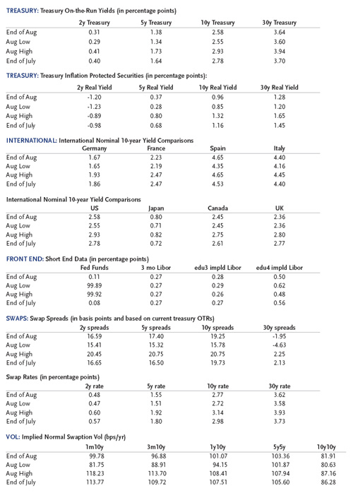https://www.tcw.com/~/media/Assets/Commentary/Fixed%20Income%20Research/Fixed%20Income%20Commentary/2013/091113_MKTwp3011_03.ashx