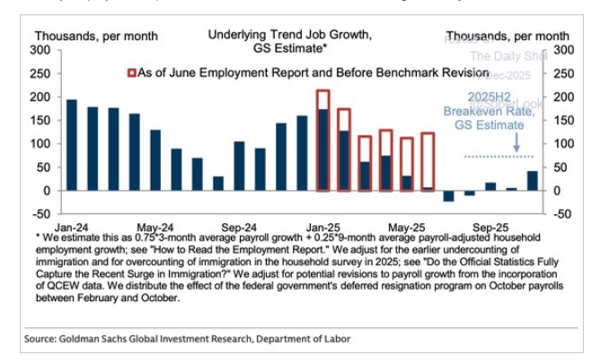 June employment report