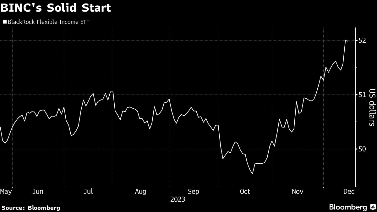BINC's Solid Start