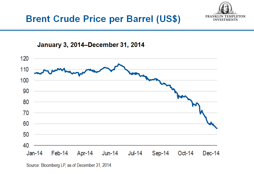 0115_GEP_CrudeOil_2