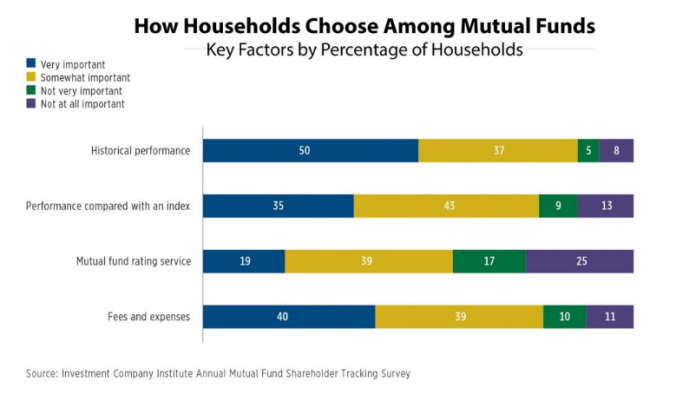 09-2018_Tracking Survey(7)