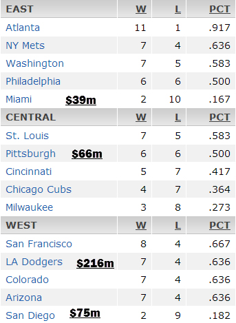 “Baseballwk2”