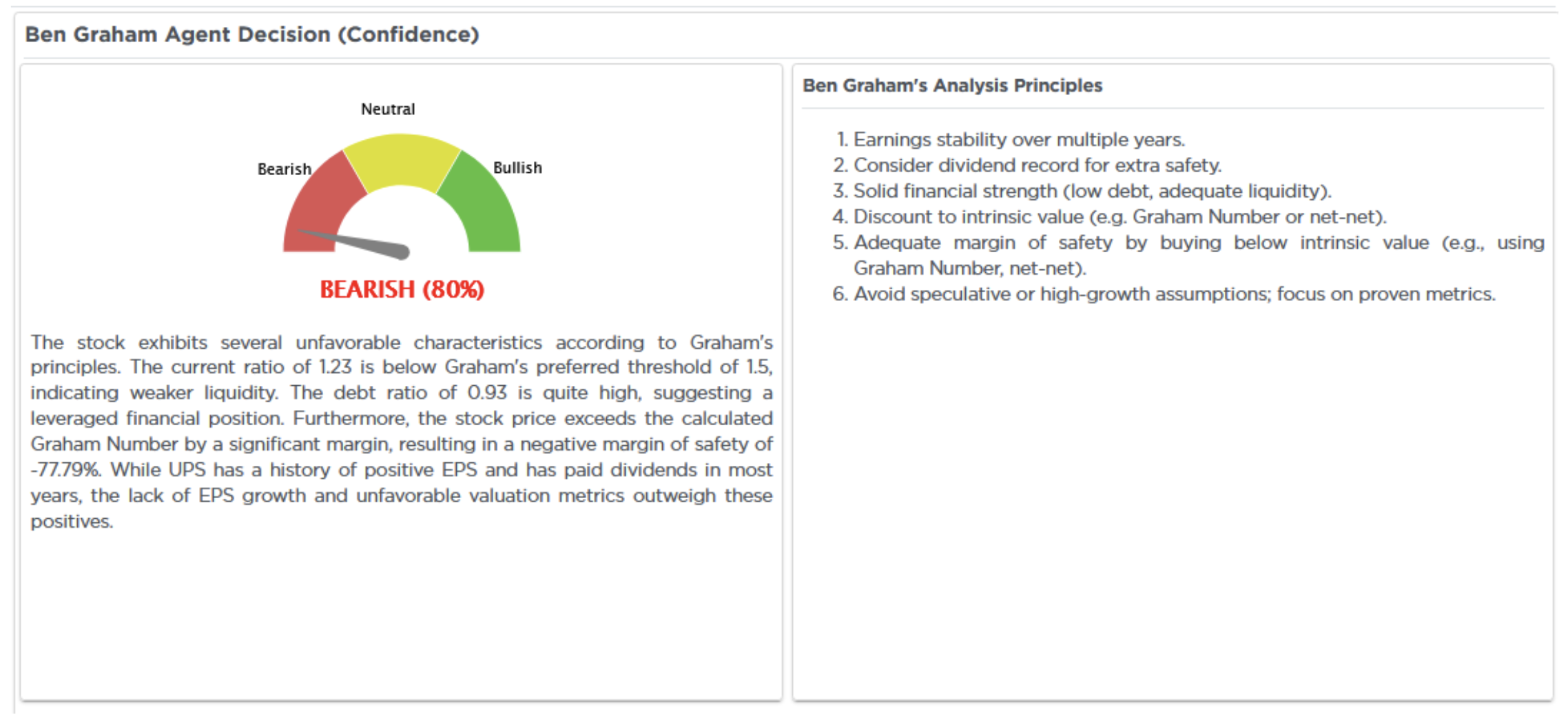 ben graham