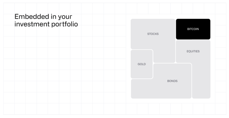 embedded in your investment portfolio