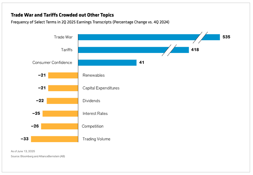 trade war and tariffs