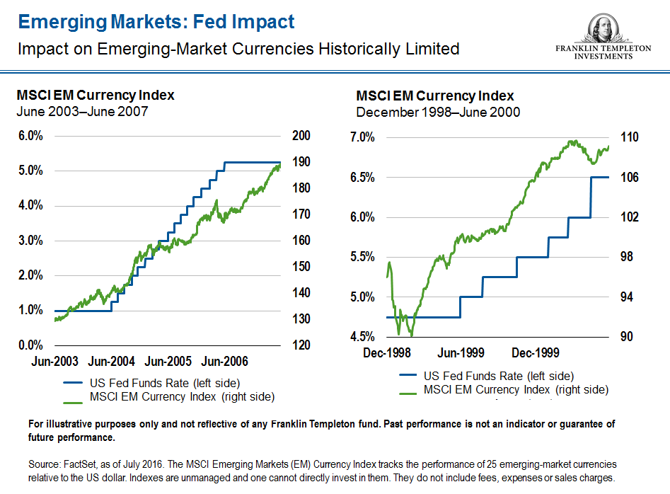 1216_emfed_currency2