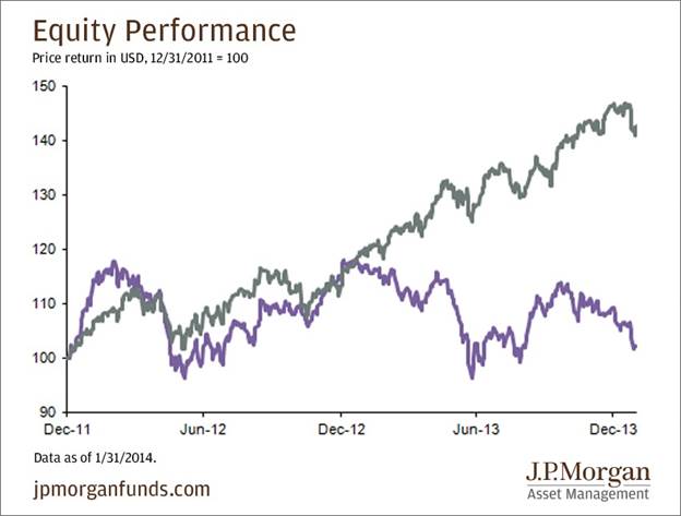 Equity_performance_Linkedin_banner.png