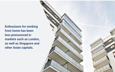 Enthusiasm for working from home has been less pronounced in markets such as London as well as Singapore and other Asian capitals