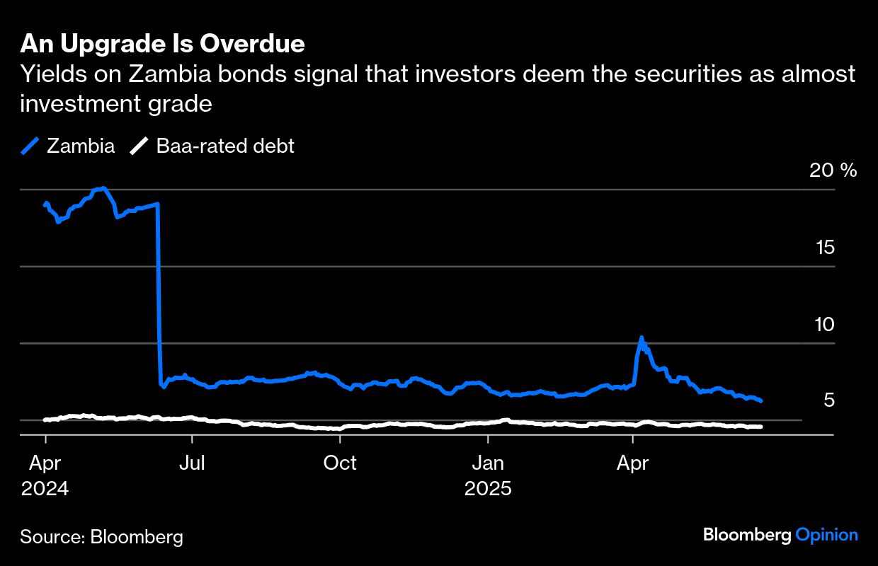BB An upgrade is overdue
